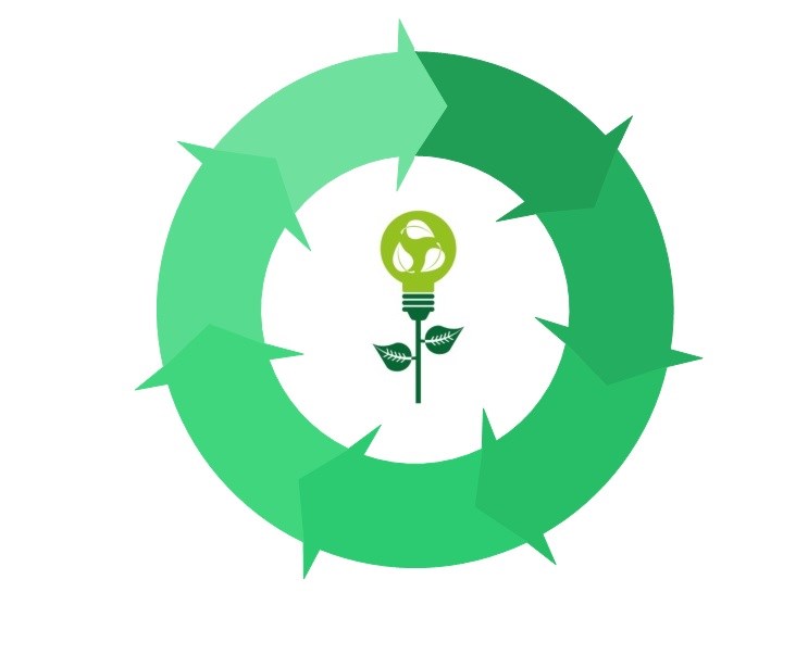 Established Recycling Business providing fantastic cash flow