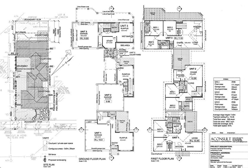 3 Townhouse development site close to Gosford CBD