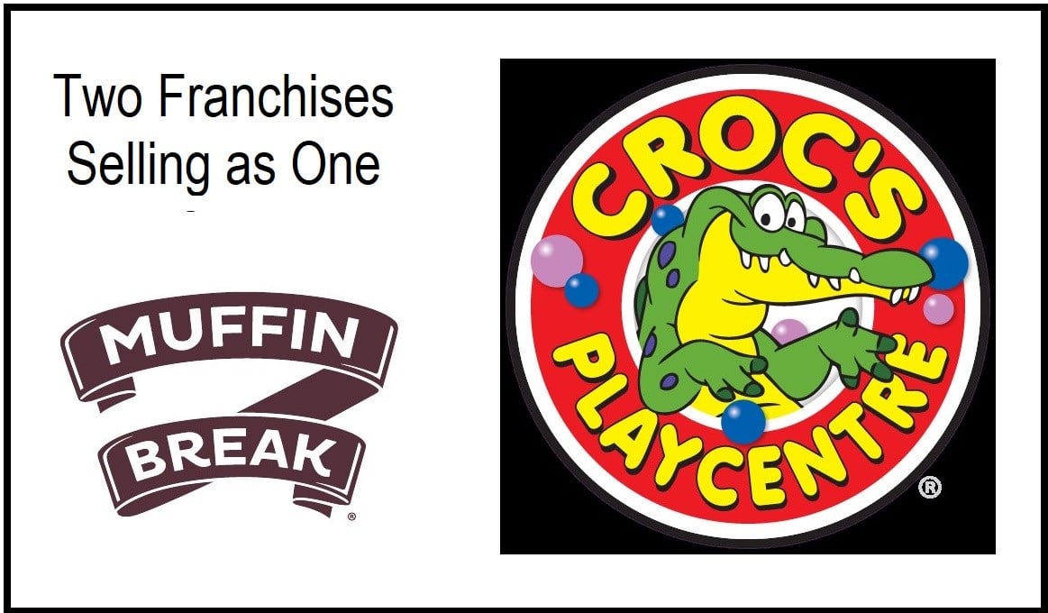 Established Muffin Break Cafe PLUS New Era Crocs Childrens Play Centre