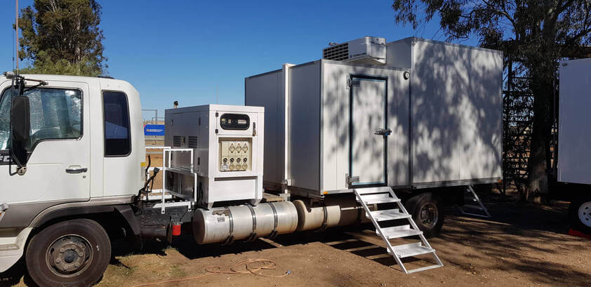 SUCCESSFUL MOBILE CATERING BUSINESS ON THE ROAD – IDEAL LIFESTYLE