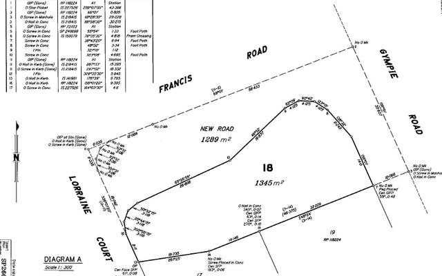 Opposite Bunnings and REZONED 21m in height !!!!! premium development site near uni.