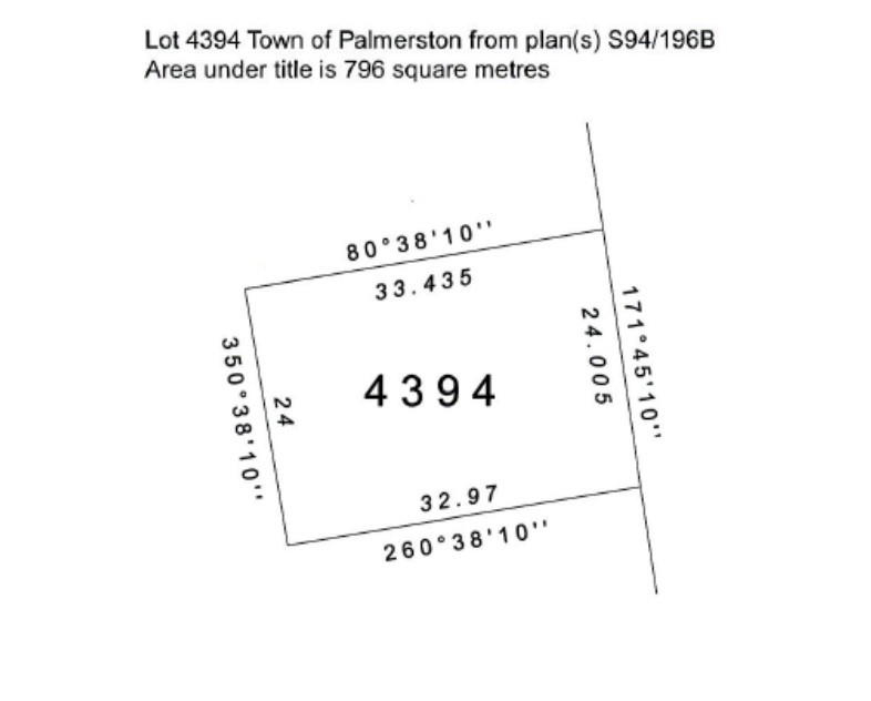Driver NT Land for Sold