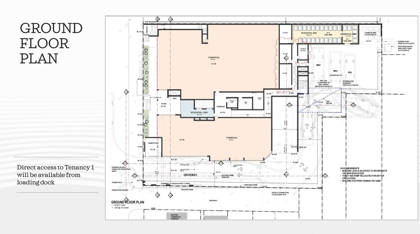 EXCITING NEW RETAIL TENANCIES (300 SQM AND 500 SQM)