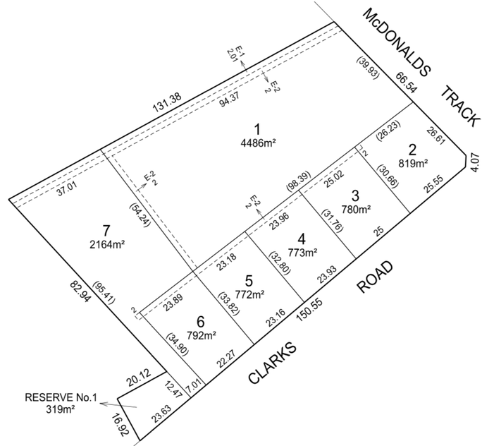 Lot 23/168 McDonalds Track Lang Lang VIC 3984 Land for Sale