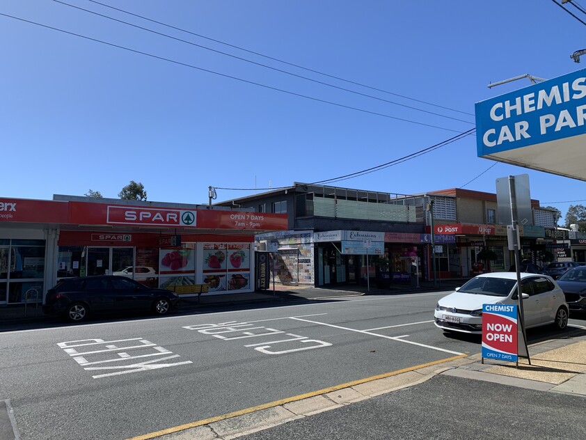 Retail Food Premises