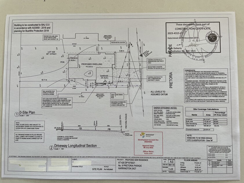 It's what you make it in Beautiful Harrington.