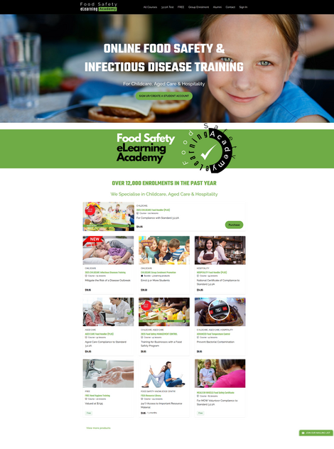 PASSIVE INCOME FROM ONLINE FOOD SAFETY COMPLIANCE TRAINING