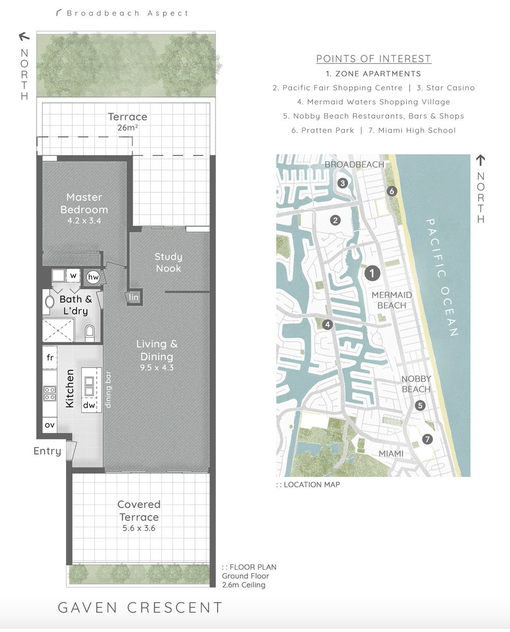 Short term - fully furnished apartment in the Zone