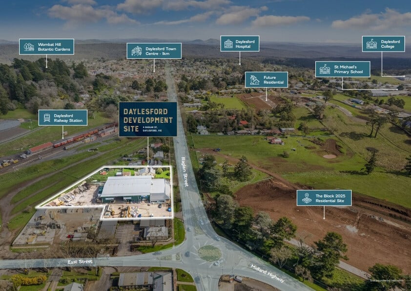 FOR SALE PRIME COMMERCIAL DEVELOPMENT OPPORTUNITY - GENEROUS VENDOR TERMS AVAILABLE