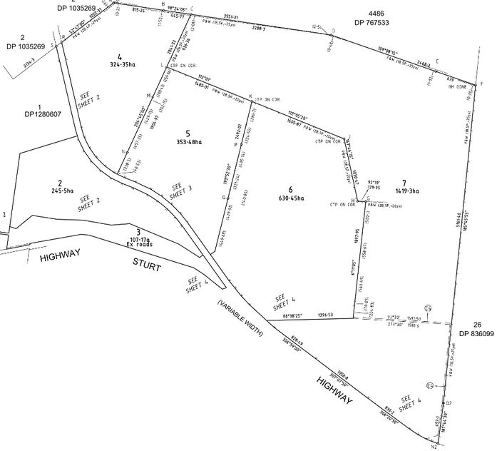 Horticulture Land Development Opportunity