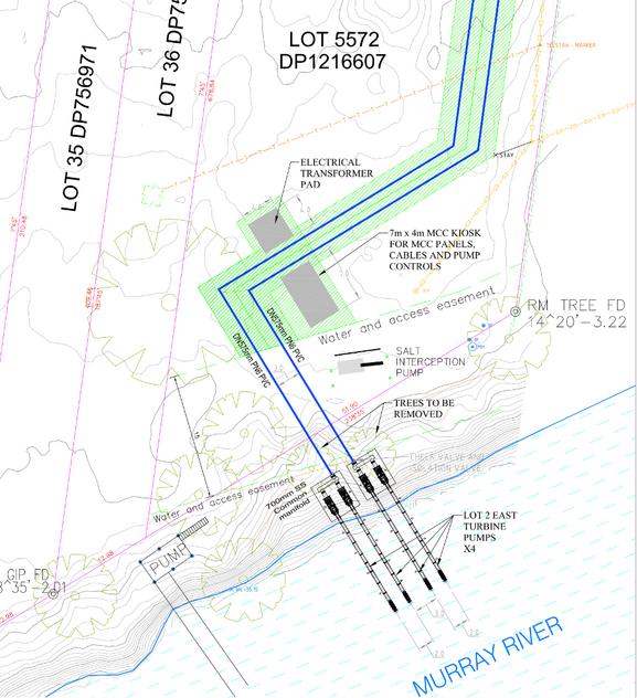 Horticulture Land Development Opportunity