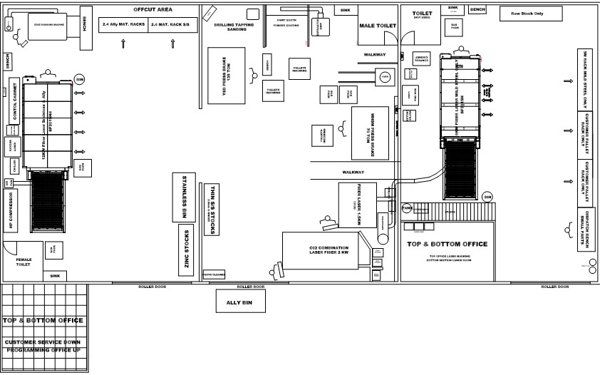Established Laser Cutting & Metal Processing Business floor plan