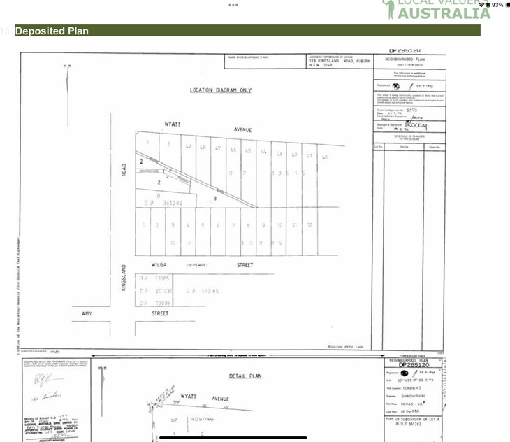 R2 med density: approx 550m to Regents Park TRAIN, Site Build- 6 TOWNHOUSES or GRAND RESIDENCE floor plan
