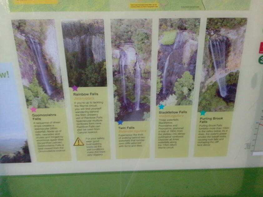 Land in Springbrook Gold Coast Hinterland