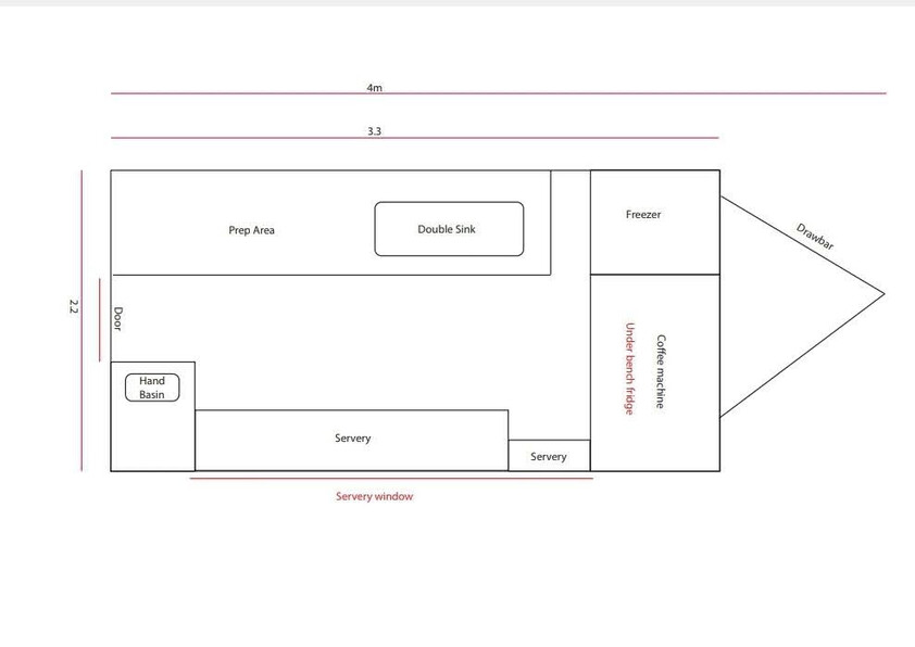 Established Events Coffee Trailer Proven Festival & Exhibition Business