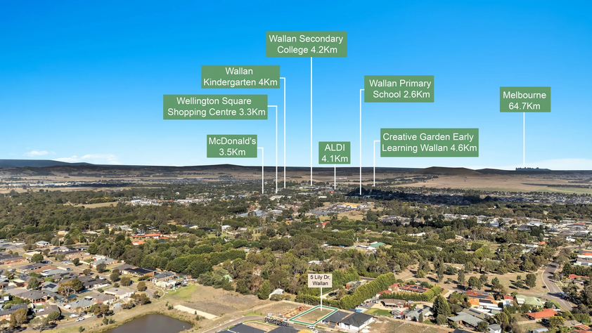 Build Your Future 630sqm Opportunity in the Heart of Wallan
