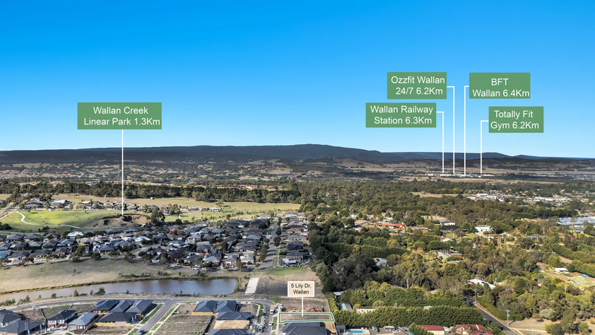 Build Your Future 630sqm Opportunity in the Heart of Wallan