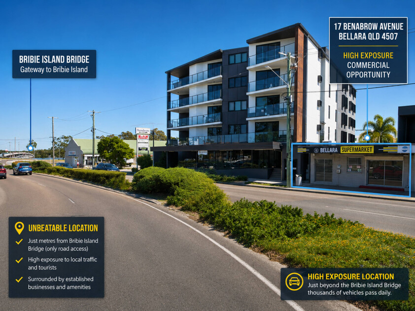 Prime Commercial Opportunity at the Gateway to Bribie Island