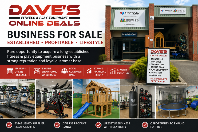 Established Fitness & Play Equipment Business | ~$780K + Annual Sales