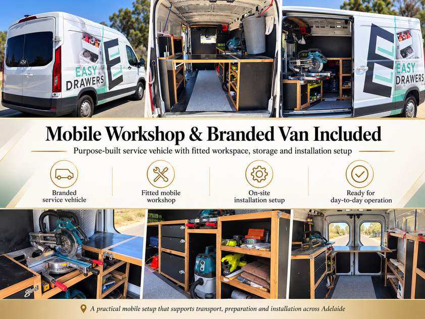 Highly Profitable Mobile Kitchen & Storage Upgrade Business