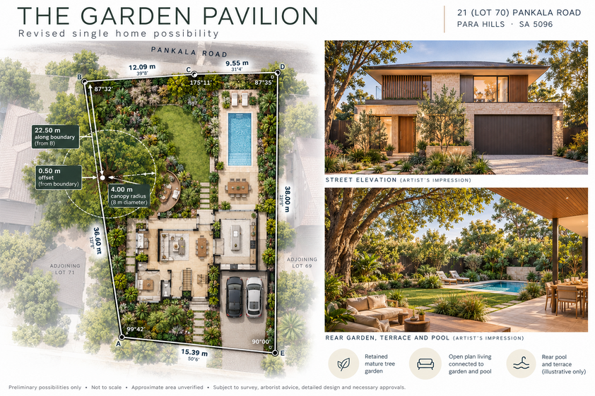 Rare Opportunity on Approx. 700m² Build Your Dream Home or Invest in the Future!